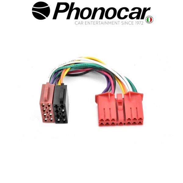 04.623 PHONOCAR