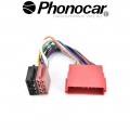 04.624 PHONOCAR