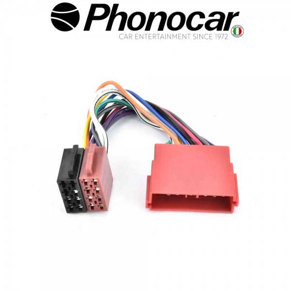 04.624 PHONOCAR