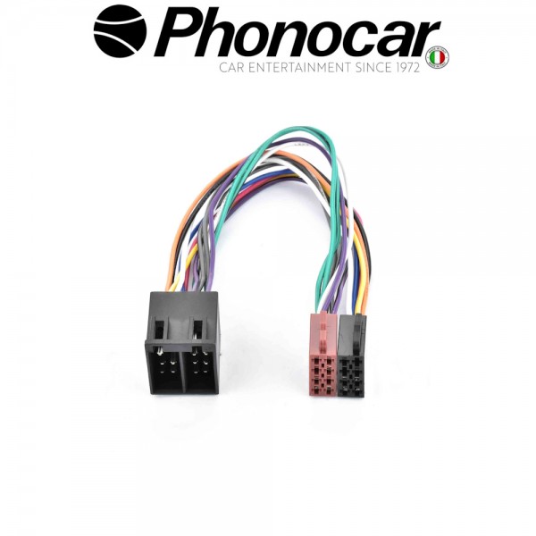 04.625 PHONOCAR