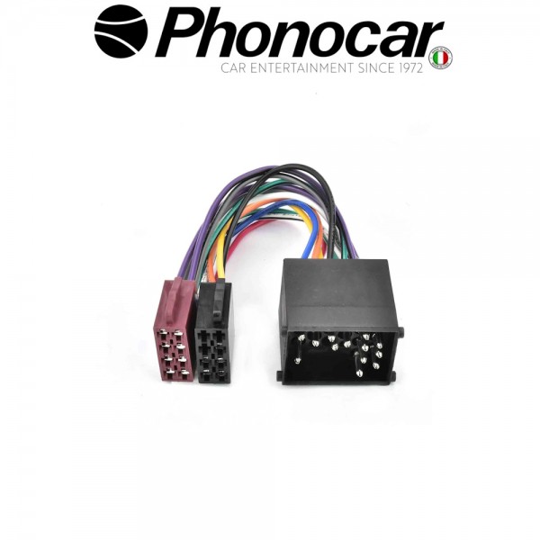 04.626 PHONOCAR