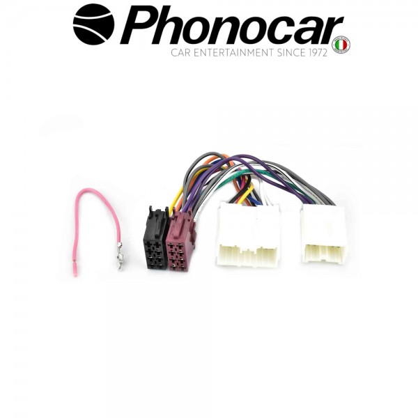 04.627 PHONOCAR