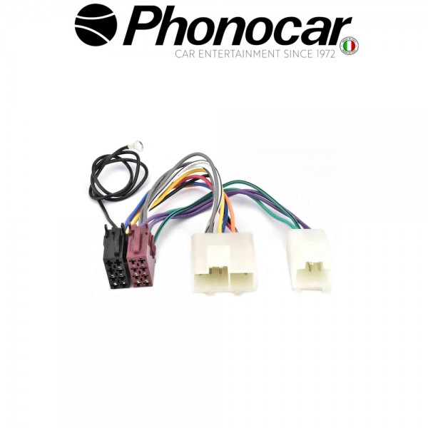 04.628 PHONOCAR