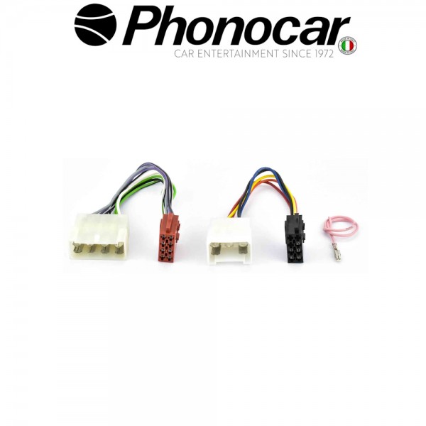 04.639 PHONOCAR