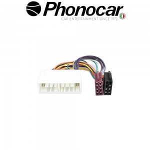 04.647 PHONOCAR