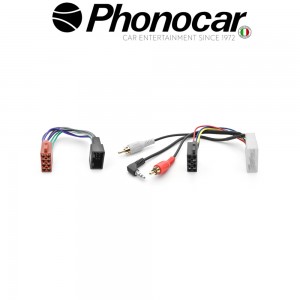 04.657 PHONOCAR