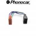 04.657 PHONOCAR