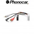 04.657 PHONOCAR
