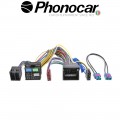 04.660 PHONOCAR