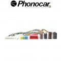 04.668 PHONOCAR