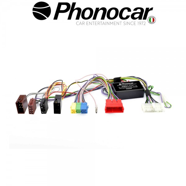 04.669 PHONOCAR