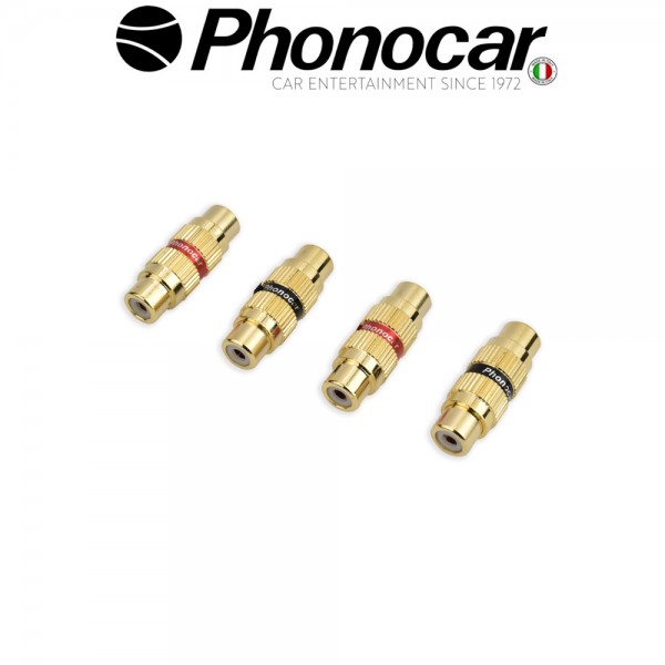 04.670.2 PHONOCAR