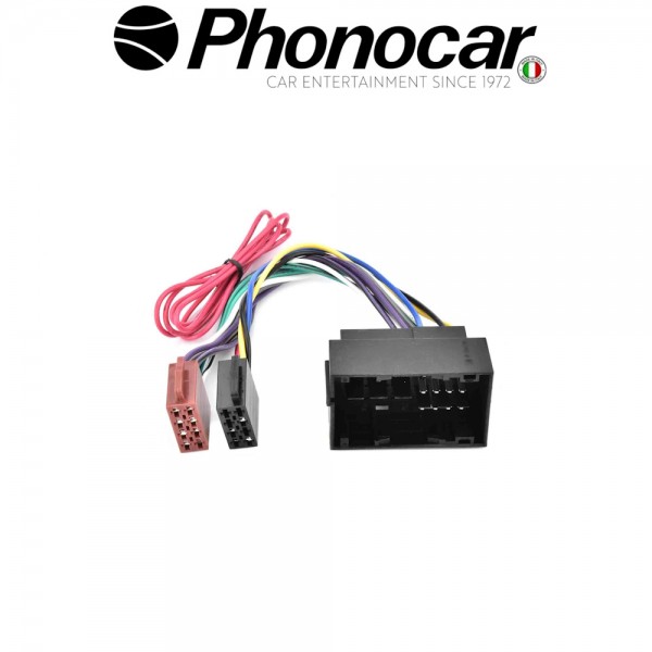 04.679 PHONOCAR