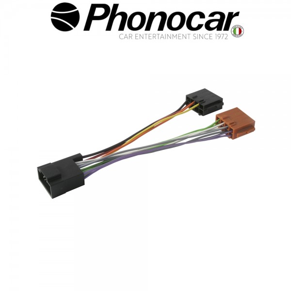 04.680 PHONOCAR