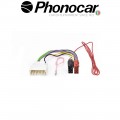 04.682 PHONOCAR