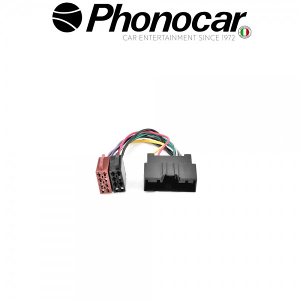 04.685 PHONOCAR