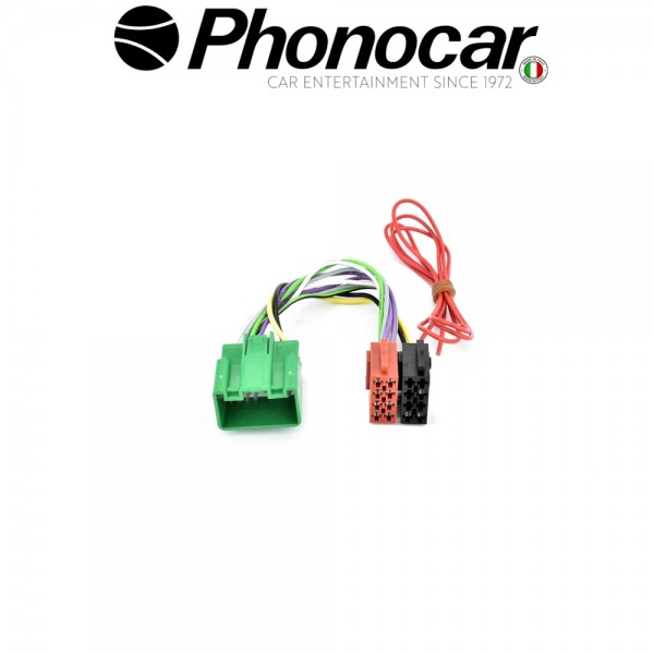 04.686 PHONOCAR