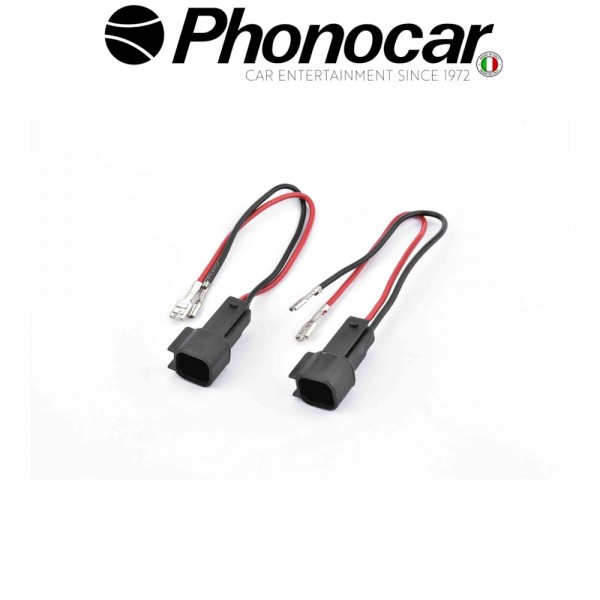 04.695 PHONOCAR