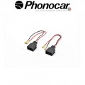 04.698 PHONOCAR