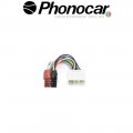 04.702 PHONOCAR