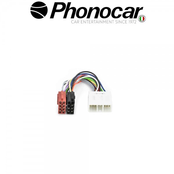 04.702 PHONOCAR