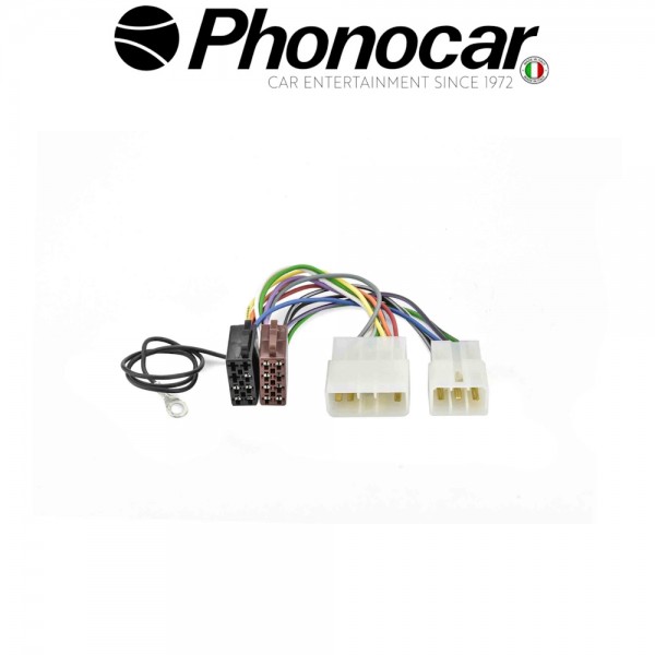 04.703 PHONOCAR