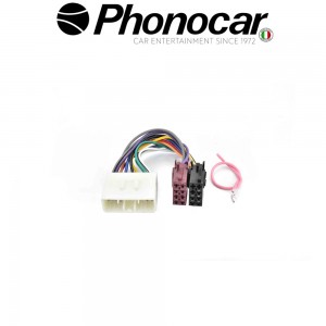04.706 PHONOCAR