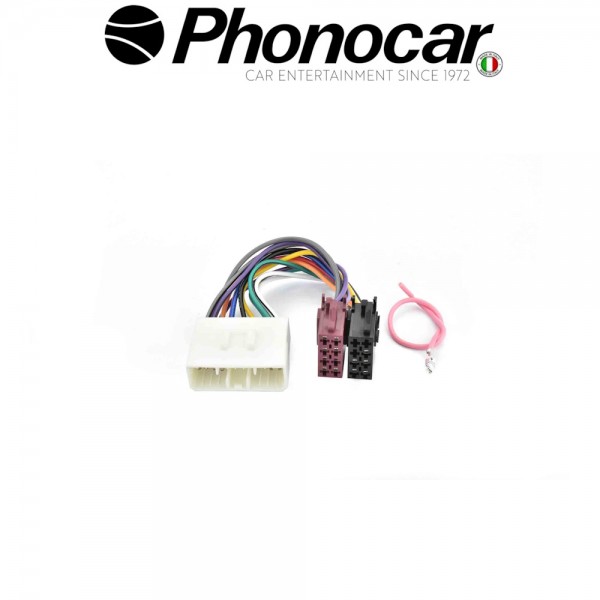 04.706 PHONOCAR