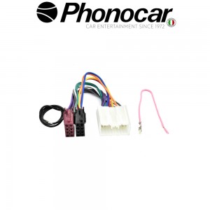 04.709 PHONOCAR