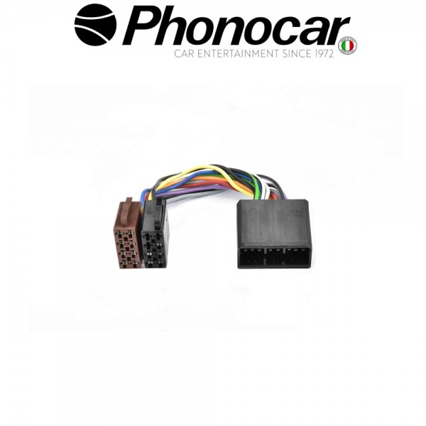 04.710 PHONOCAR