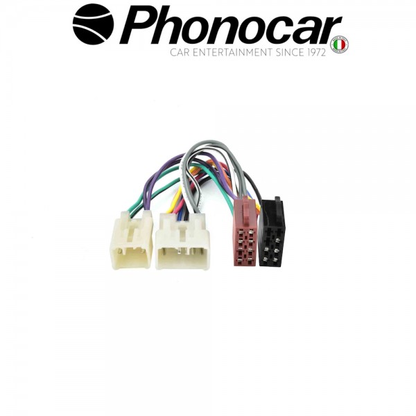 04.713 PHONOCAR