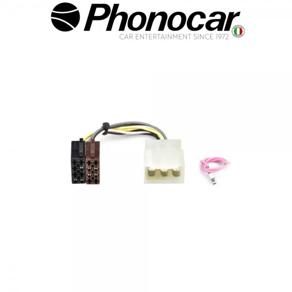 04.714 PHONOCAR