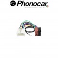 04.715 PHONOCAR