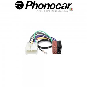 04.715 PHONOCAR
