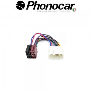04.717 PHONOCAR