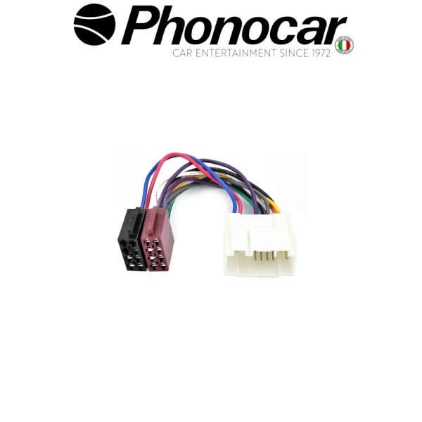 04.717B PHONOCAR