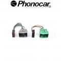 04.719 PHONOCAR