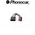 04.720 PHONOCAR