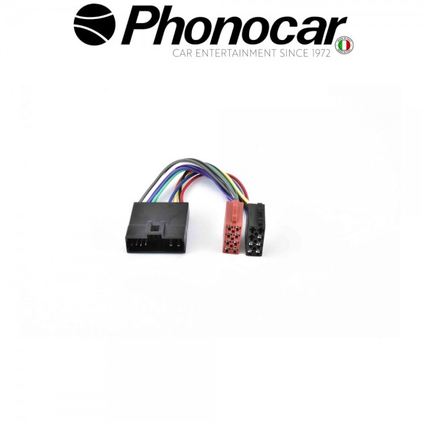 04.720 PHONOCAR