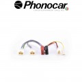 04.721 PHONOCAR