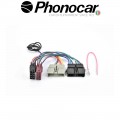 04.722 PHONOCAR