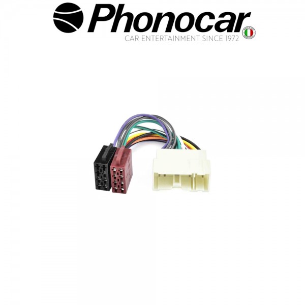 04.723 PHONOCAR