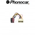 04.726 PHONOCAR