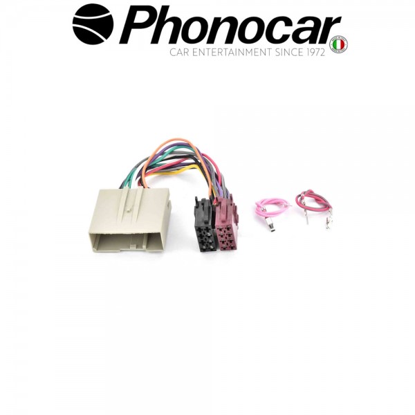 04.728 PHONOCAR