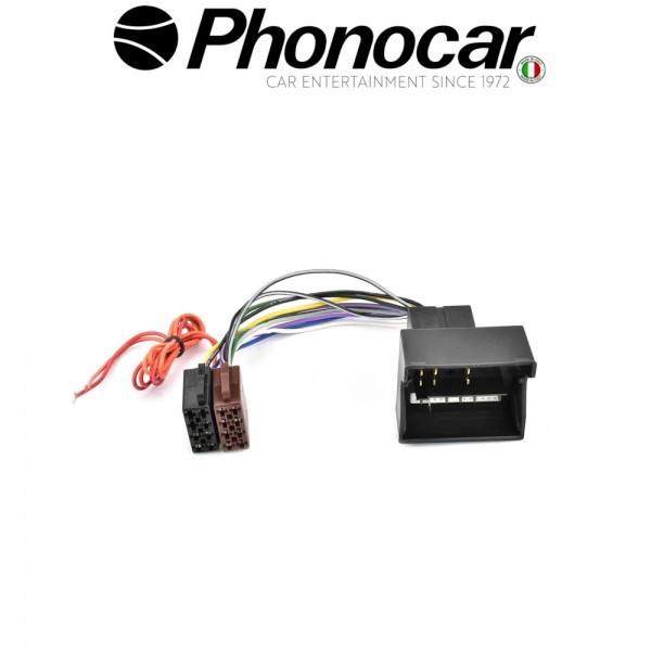 04.731 PHONOCAR