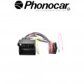 04.733 PHONOCAR