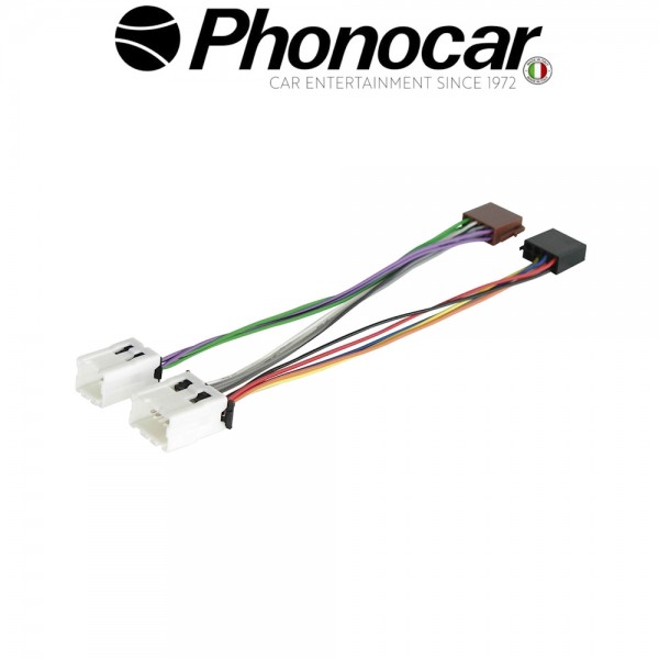 04.735 PHONOCAR