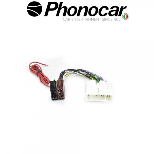 04.737 PHONOCAR