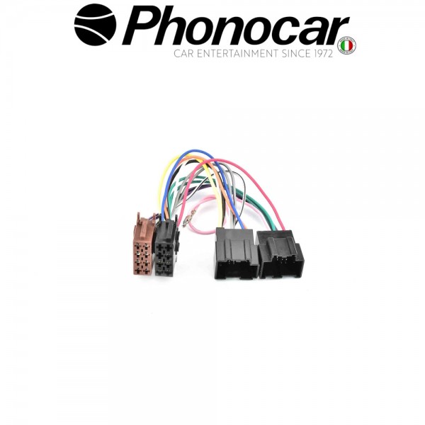 04.740 PHONOCAR