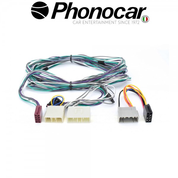 04.742 PHONOCAR